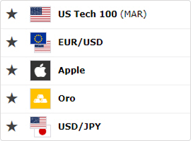 Elija un instrumento y se abrirá una posición
